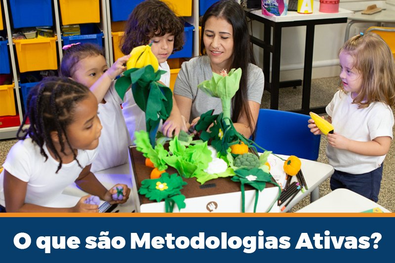 Imagem Blog
