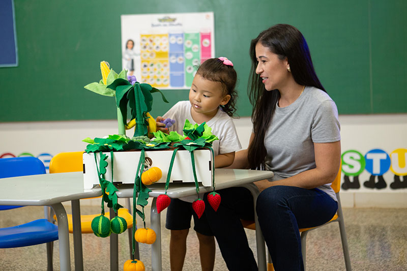 Horta de Brincar: Material pedagógico inovador para alunos da Educação Infantil alinhada à BNCC